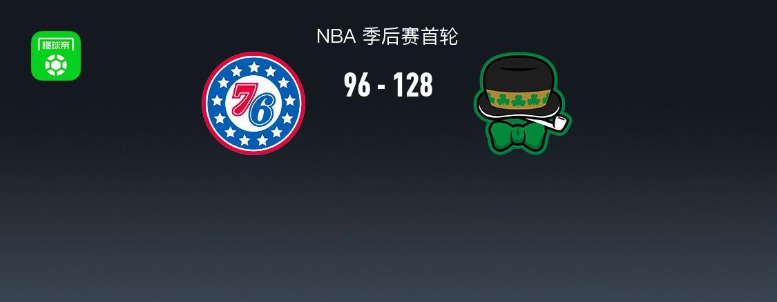 博鱼官网-凯尔特人128-96平取76人3-1夺赛点，塔图姆30+7+11，恩比德复出26+10